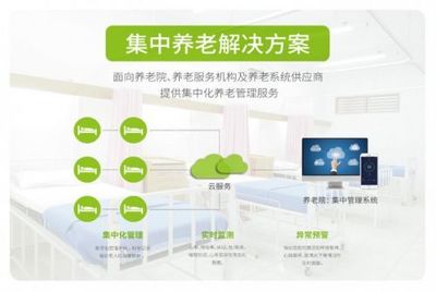 Sleepace享睡 以生命体征监测为基石，构筑智能化养老新场景