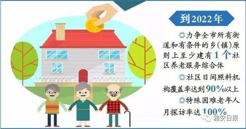 银发浪潮下的温暖守护 雅安大力推进养老服务发展纪实